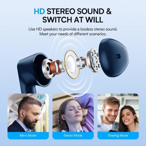 BEBEN Wireless Earbuds Bluetooth Headphones, Touch Control Stereo Sound Bluetooth Earbuds with Mic, 35H Playtime Waterproof Wireless Ear Buds with Type C Charging Case for iPhone Android (Blue)