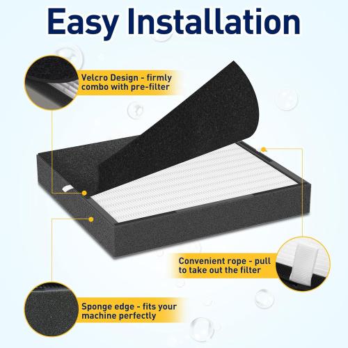 BF35 Replacement Filter compatible with Alen BreatheSmart Classic Air Cleaner Puri-fier, True HEPA Fit for Alen Air Puri-fier, 2 True HEPA Filters   4 Carbon Pre-Filters
