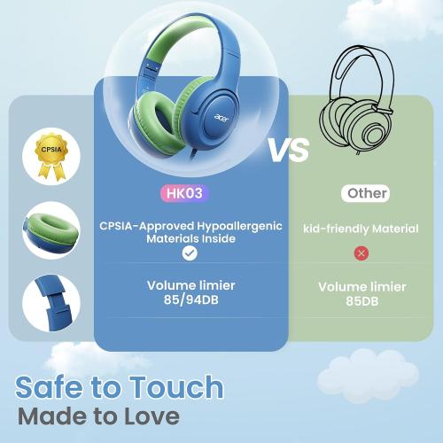 Acer Kids Headphones for School, 85-94dB Limiter, 3.5mm Jack, w/Mic HK03
