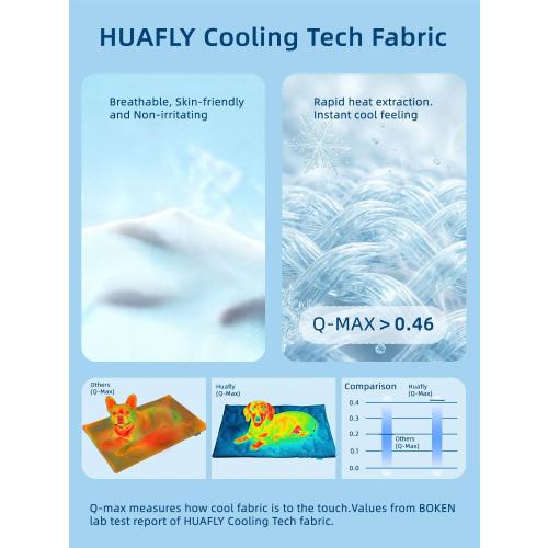 Huafly Dog Cooling Mat,Dual-Sided Cooling Mat for Dogs–Cooling Fabric for Summer,Velvet for All Seasons–Portable for Crate,Car Seat,Sofa&Floor,Machine Washable,Keeps Cats,Dogs&Puppies Cool,Cloud Blue