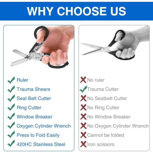 Heavy Duty 6 in 1 Multifunctional Trauma Shears Foldable | Stainless Steel emergency response scissors | Survival Shears with Holster | Medical Trauma shears Tactical With Strap Cutter | Black