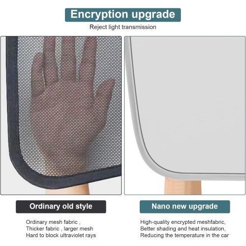 Roof Sunshades for Tesla Model 3, Upgraded Sunroof Shade Sunshade Roof Sun Shade for Tesla Model 3 Accessories 2017-2020 (Ice White)