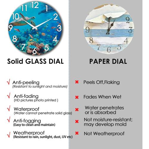 Crosstime 16 Inch Large Outdoor Wall Clock Waterproof - Sea Turtle & Coral Reef Ocean Life Theme, Tempered Glass Face - Silent Coastal Decor Clock for Outside Patio, Poolside, Garden, Beach House