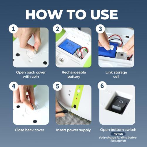 ALL FOR PAWS Automatic Dog Ball Launcher for Medium to Large Dogs, Interactive Dog Ball Thrower Mental Stimulation Dog Toys, Dog Tennis Ball Machine with Standard Tennis Balls, Rechargable & Reliable