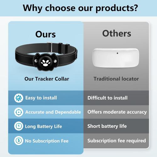 2-in-1 GPS Tracker for Cats: Smart Pet Collar with Real-Time Tracking,No Monthly Fee/Subscription (iOS & Android) Waterproof, Anti-Lost,365-Day Long Battery Life GPS Tracker Cat Collar (Black)