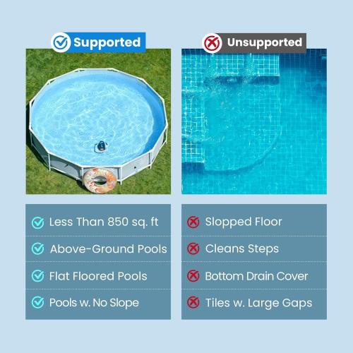 Orca Cordless Robotic Pool Vacuum Cleaner,Portable Auto Swimming Pool Cleaning Self-Parking Technology with LED Indicator,Ideal for Above Ground/Flat Pools up to 860 Sq.Ft,Lasts 90 Mins Grey