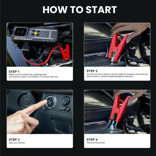 Jump Starter with Air Compressor, 5000A Car Battery Jump Starter (9.0L Gas/7.0L Diesel), 150PSI Tire Inflator 12V Car Battery Jumper Starter Portable with Jumper Cables, LED Light