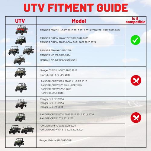 StarknightMT Scratch-Resistant Ranger 800 570 Windshield - UV-Proof Hard-Coated Full Windshield Compatible with Polaris 2010-2016 Ranger XP 800/Ranger XP 800 Crew/Ranger 800 6x6
