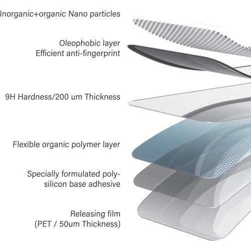 NEW'C 3 Pack Designed for iPhone 11 and iPhone XR Screen Protector (6.1), Enhanced Tempered Glass Protection, Case Friendly Anti Scratch Bubble Free Ultra Resistant