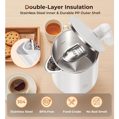 Electric Kettle Fast-Boil Stainless Steel Electric Tea Kettle, Water Boiler with Auto-Shut Off, Cool Touch PP Exterior for Home Office, White