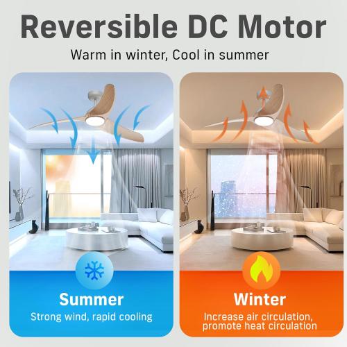 Size 42 Ceiling Fans with Lights, 42 inch Low Profile Ceiling Fan with Light and Remote Control, Flush Mount, 3CCT, Dimmable, Quiet Reversible Motor, Modern Ceiling Fan for Bedroom Indoor/Outdoor Use
