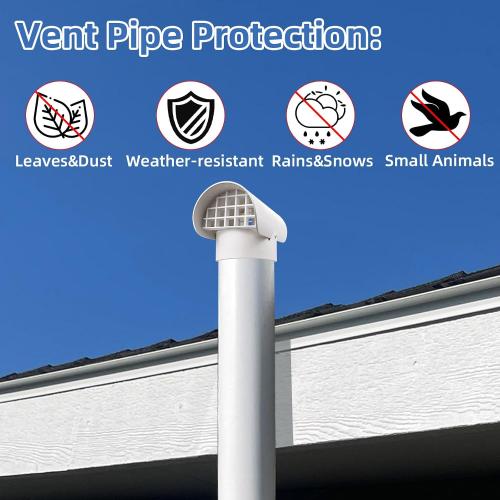 Radon Vent Cap for 3 Schedule 40, 3 inch PVC Vent Cap for Radon Fan Pipe/Flue Pipe/Roof Pipe, Radon Vent Cover Exhaust Vent Cap, Stop Rain Snow Leaves, Protect Radon Fan Motor&PVC Pipe
