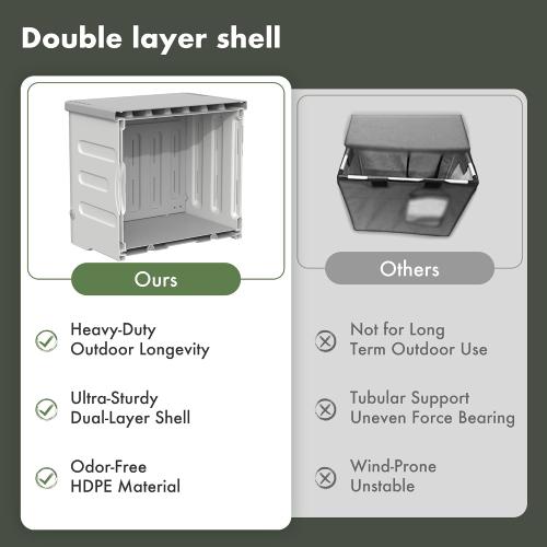 Outdoor Feral Cat House Weatherproof with Cushion (Grey and White) | Heavy-duty Plastic,Elevated Stackable Structure,Insulated Outdoor Cat Shelter,All-season Indoor Use,Ideal for Yard,Porch Barn