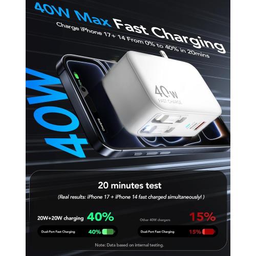 4-in-1 Retractable Gan Wall Charger Plug for iPhone 17 USB C,Travel Essentials Brick Multiport,3ft Lightening  Type C Cables,40W Fast Charging Foldable Block for iPhone 17 Pro/16/15/14/13,iPad,Galaxy