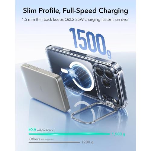 ESR for iPhone 17 Pro Max Case with Stash Stand, Camera Control Cover Compatible with MagSafe, Military-Grade Drop Protection for iPhone 17 Pro Max Phone Case, Scratch-Resistant Back Cover, Clear