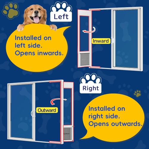 Large Dog Door for Sliding Glass Door,Openable Pet Door for Sliding Glass Doors，All-Metal Framed & Panel & Lock,Adjustable 75 7/8 to 81 Slider Height -Large