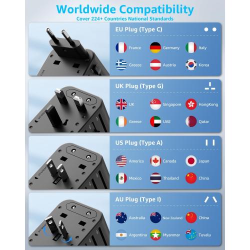 Universal Travel Adapter, International Travel Plug Adapter with 2 USB-C(GaN 65W) ＆ 1 USB-A Ports, All in One Portable Adaptor, for USA, UK, EU, AU ＆ 224  Countries (Black) US