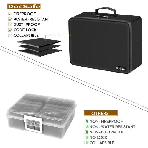 Photo Storage Box with Lock,DocSafe Fireproof Photo Organizer Box with 16 Inner 4 x 6 Photo Case(Clear),Collapsible Portable Photo Filing Safe Storage with Water-Resistant Zipper for Photos,Picture