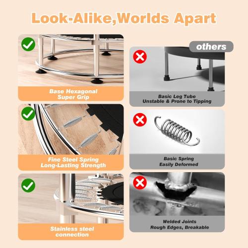 55 Trampoline for Kids,Up to 440 Ibs Mini Trampoline with Anti-Rollover Round Bottom,Indoor & Outdoor Toddler Trampoline with Safety Enclosure,Adjustable Gymnastics Bars,Basketball Hoop