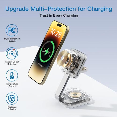 RYND 2026 Traveling Wireless Mag-Safe Fast Charging Station,Magnetic 3 in 1 Charger with iPhone 17 16 15 14 13 12 Pro Max Plus,Apple Watch Series & Air pods 4 3 2 Pro-Gifts for Wife & Husband(White)