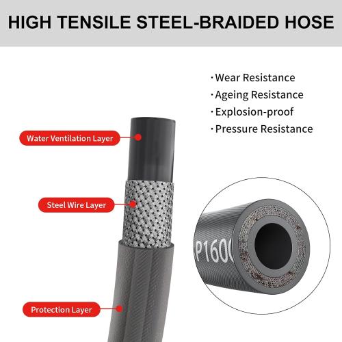 1/4’’ Pressure Washer Hose 25FT, Steel Wire Biaided Hose 4200PSI