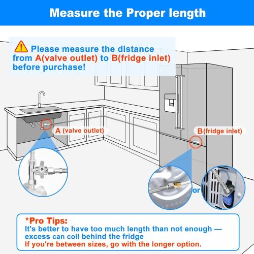 Refrigerator water line - 15 FT Premium Stainless Steel Braided Ice Maker Water Hose,Food grade PEX Inner Tube Fridge Water Line with 1/4 Fittings for Refrigerator Ice Maker