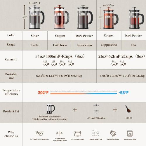 Veken French Press Coffee Maker 34oz 1 L, No Plastic Touching Cafe, Heat Resistant Thickened Borosilicate Glass, Stainless Steel Brewer, Cold Brew Cafetera Teapot for Kitchen Travel Camping, Copper