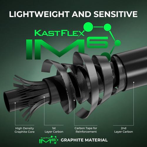 KastKing Zephyr Dual Tip Fishing Rod, Lightweight KastFlex IM6 Graphite Spinning & Casting Rod, Fuji O-Ring Guide, Dual Tips Section for Different Powers, Drop Shot Hook Keeper, EVA Grip