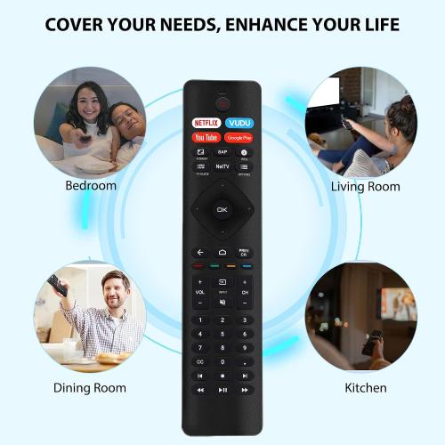 Universal for Philips TV Remote Replacement, for All Philips Smart TVs