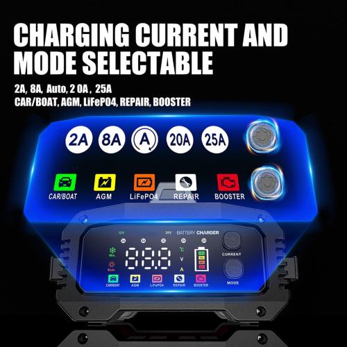 Black and Red 25A Battery Charger, 2/8/20/25 Amp 12V/24V LiFePO4 Lead Acid Fully Automatic Battery Maintainer with Engine Start, 8-Stage Car Battery Trickle Charger, Desulfator for AGM,STD,Gel,Deep Cycle Batteries