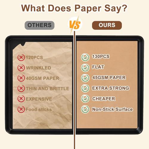 Hovico 130PCS Parchment Paper Baking Sheets, 9x13 Inch, Precut Non-Stick Parchment Sheets for Baking, Grilling, Air Fryer, Steaming, and More (Unbleached) - Perfect for BBQ, Picnic, Festival, Bread