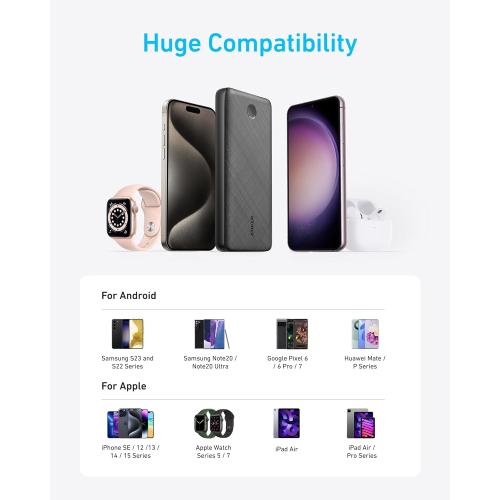 Anker Portable Charger, 325 Power Bank (PowerCore Essential 20K), 20000mAh Battery Pack with 15W Charging, PowerIQ, 2 USB-A, 1 Micro USB, Two-Way USB-C Ports for iPhone Series, AirPods, and More