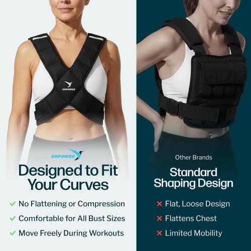 EMPOWER Weighted Vest for Women with Reflective Strips – Fixed 8lbs, Adjustable 4-10lbs (4 in1) or Adjustable10-16lbs (4 in 1), Strengthen Muscles, Boost Bone Health, and Burn More Calories for Workout - Rucking Vest