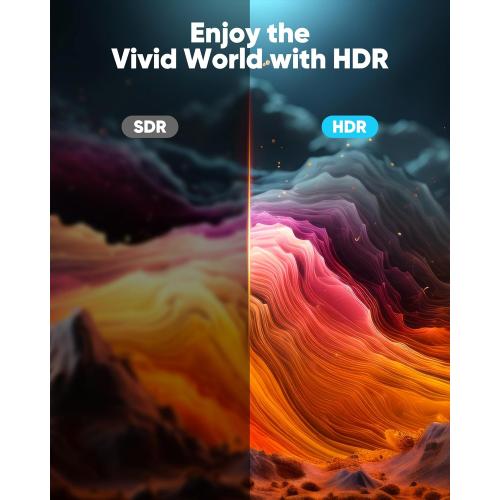 HDMI Cable 6.6 ft, Highwings 4K HDMI 2.0 Cord with High-Speed No Flickering, Nylon Braided & Gold-Plated Connectors, HDR, Ethernet, ARC, 3D, HDCP 2.2, Compatible with 4K TVs, Monitor, Streaming Device