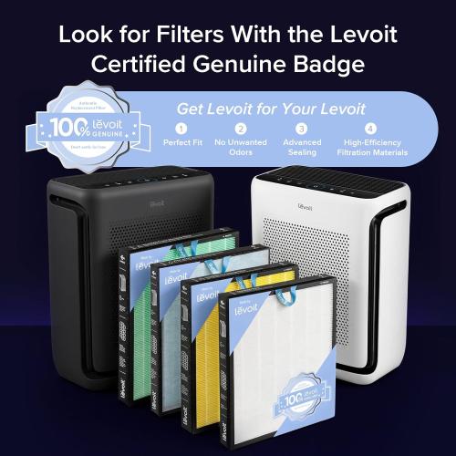 LEVOIT Air Purifiers for Home Large Room Up to 1875 Ft² with Washable Pre-Filter, AHAM VERIFIDE, Air Quality Monitor, HEPA Sleep Mode for Allergies, Pet Hair in Bedroom, Vital 200S-P, White