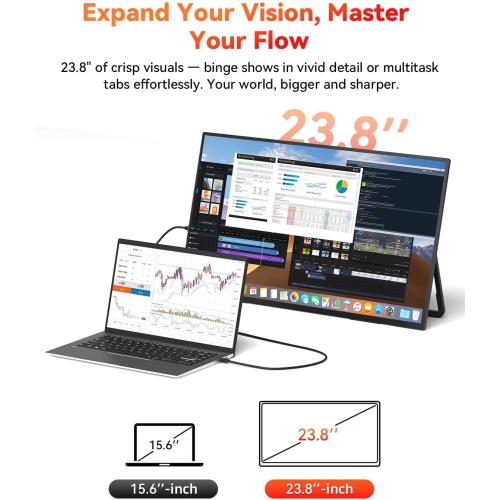 HotYeah 23.8 100Hz Portable Monitor, 1080P FHD 100% sRGB IPS USB-C HDMI Large External Monitor, Home Gaming 2nd Screen w/180° Adjustable Kickstand for MacBook, Laptop, PC, Phone, Tablet, Switch, PS5