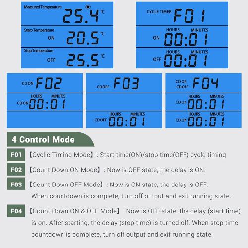 Backlit Digital Temperature Controller, LCD Screen Heating Cooling Thermostat Outlet Socket with Sensor Timer Regulator for Reptile Incubator Greenhouse Brewing Refrigerator, 120V, 15A, ℉/℃
