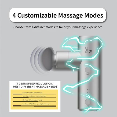 S1 Mini Massage Gun, Percussion Massage Gun Deep Tissue for Body Muscle Relaxation, Handheld Massage Gun for Women, Portable Massage Gun for Gym Office Travel with 4Hour Battery