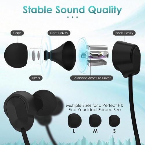 Neckband Bluetooth Headphones, Bluetooth Earbud with 1000H Play Time