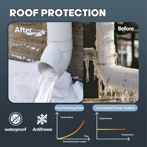 5.5FT(3FT~200FT) Heat Tape for Water Pipes, -40°F Deicing Heating Cable, Freeze Protected Water Pipe Heating Cable, Heated Water Hose, Plumbing Fixtures, 120V 5W/ft Plumbing Fixtures
