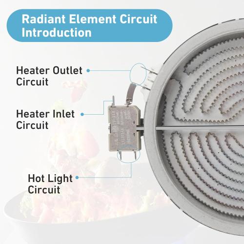 WB30T10136 8 In Surface Element Fit for GE Appliances Element Haliant WB30T10136 Replaces 1474221 AP4363599 PS2339867 EAP2339867 Compitable with GE: CP6 JCB JB8 JCS JB7 JCB JBB etc
