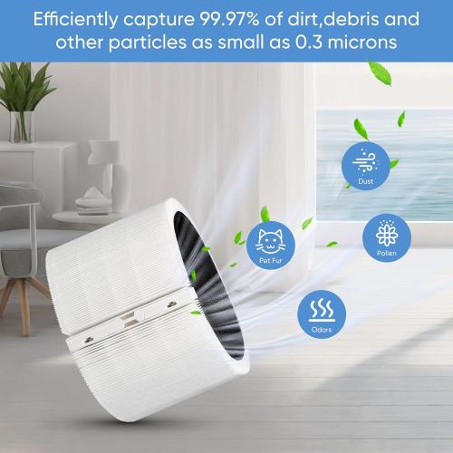 2Pack Blue Signature Filter Compatible with Large Model Air Purifier Pollen, Dust, Smoke, Pet Hair & Odors Air Purifier Filter