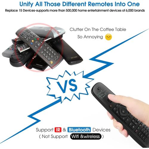 SofaBaton U2 Universal Remote Control (with Backlight) with APP and Macro Buttons, Extended Infrared Range, Raise-to-Wake, Compatible with IR & Bluetooth Devices, All-in-one Smart Universal Remote