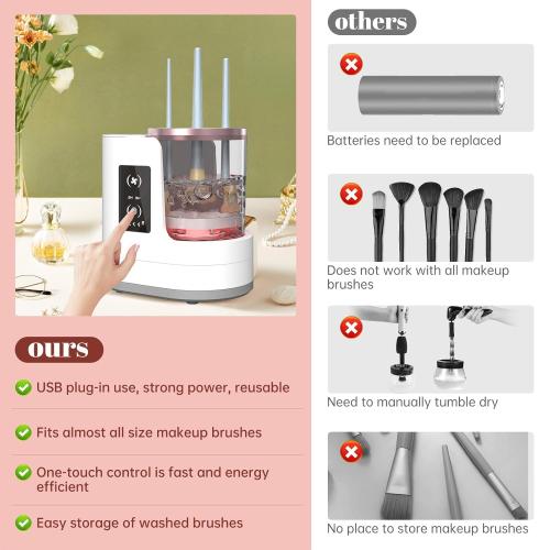 White 3 IN 1 Electric Makeup Brush Cleaner Machine With Makeup Brush Dryer-Holder-Portable Automatic USB Cosmetic Brushes Cleaner Tool for All Size Beauty Makeup Brush Set,Contour, Eyeshadow, Blush Brush