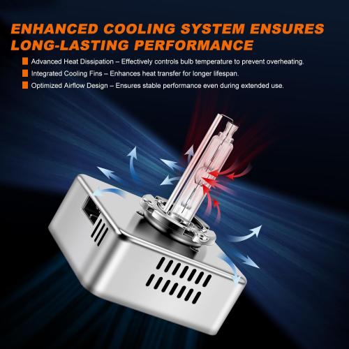 DZG D5S HID Headlight Bulbs for 2016 2017 2018 Chevy Silverado 1500 WT LS LT 2015-2018 GMC Sierra 1500 2500 3500 HD, 8000K Cool White 35W Metal Base Xenon Replacement High Low Beam Bulb, Pack of 2