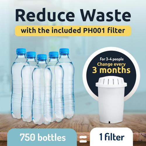 Invigorated Water pH Recharge Glass Alkaline Water Dispenser Filter System - Countertop Purifier Pitcher for Home and Office - High pH Pure Drinking Water Filtration - 36 Cups (Bamboo Classic Set)