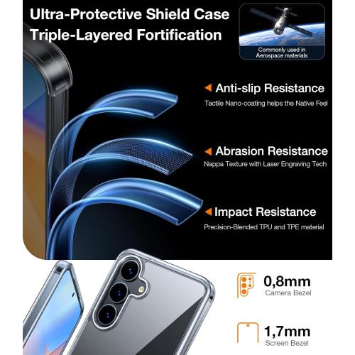 TORRAS Guardian Shockproof for Samsung Galaxy S25 Case, [12FT Military Grade Drop] Thin & Soft Touch for Samsung S25 Case, Transparent Protective Slim Case for Samsung S25, Diamond Clear