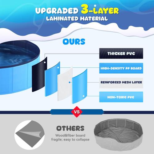 COMMOUDS Foldable Dog Pool, Collapsible Hard Plastic Dog Kiddie Swimming Pool, Portable Pet Bath Tub Wading Pools for Kids and Puppy Small Medium Large Dogs(79inch.D x 16inch.H)