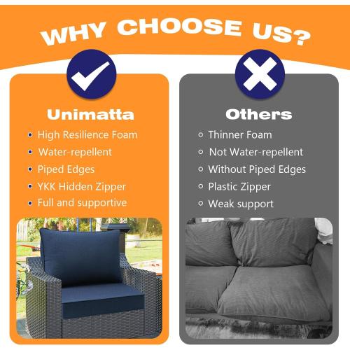 Unimatta Sunbrella Outdoor Patio Chair Cushions Set, 24 x 24, Set of 2, Water-Repellent, Fade Resistant, Deep Seat Cushion for Backyard, Couch, Sofa and Patio Furniture, Specrtum Indigo