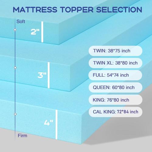 Color White VALUXE Queen Mattress Topper 3 Inch Cooling Gel Memory Foam, CertiPUR-US Certified Topper & Pad for Back Pain Relief, Soft Breathable Bedding with Pressure Relief